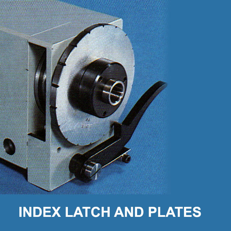 Levin® Index Latch and Plates